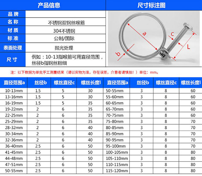 钢丝喉箍规格表