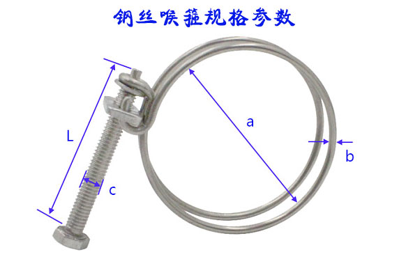 钢丝喉箍规格型号标示图