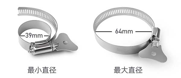 小美大美喉箍钢带对比